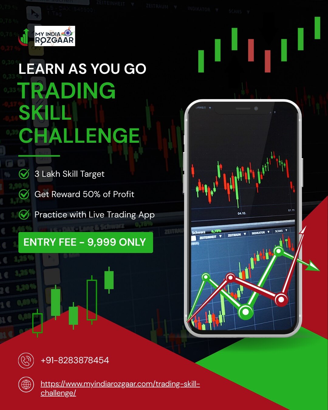Trading Skill Challenge Poster 4
